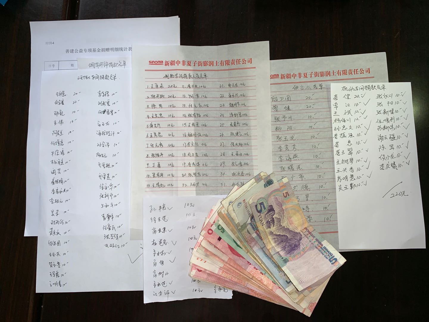 图片2为公司领导干部与职工捐款记录掠影